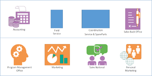 Sales & Services.png