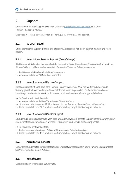 Datei:Mueller Process Manual DE 2024.01 Kunde.pdf