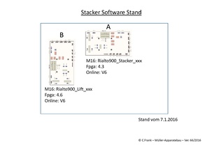 Stacker Software Stand.png