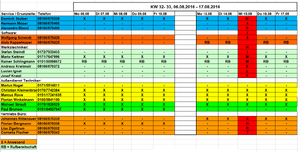 Einteilung Bereitschaft.PNG