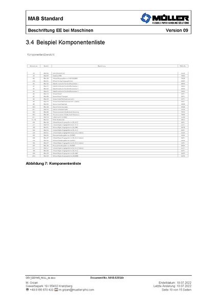Datei:DEV 0201MS NULL de.pdf