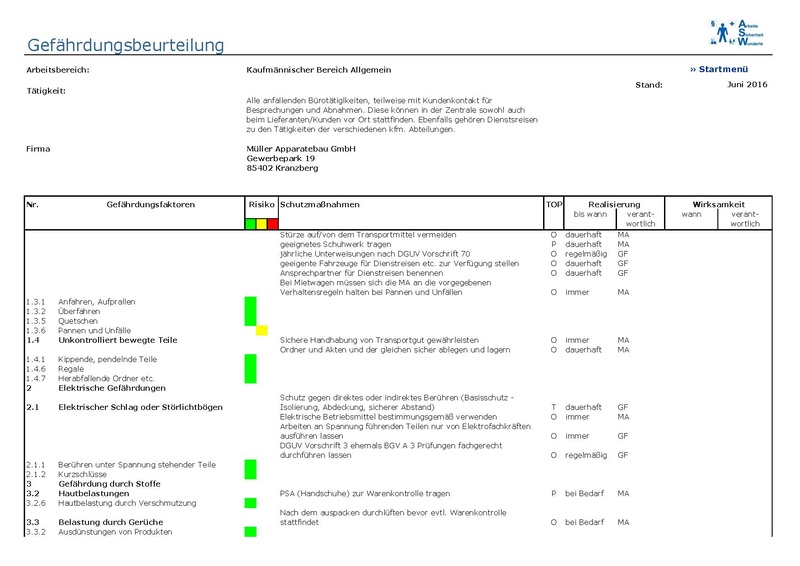 Datei:Gefaehrdungsbeurteilung kfm. Bereich inkl. Aussendienst.pdf