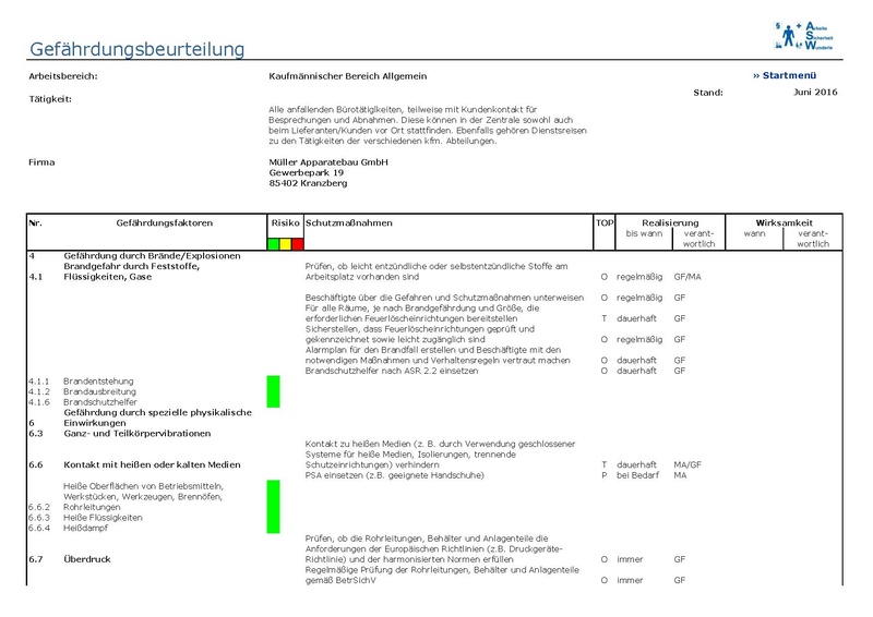 Datei:Gefaehrdungsbeurteilung kfm. Bereich inkl. Aussendienst.pdf