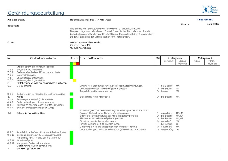 Datei:Gefaehrdungsbeurteilung kfm. Bereich inkl. Aussendienst.pdf
