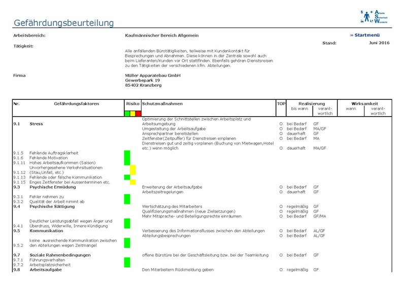 Datei:Gefaehrdungsbeurteilung kfm. Bereich inkl. Aussendienst.pdf
