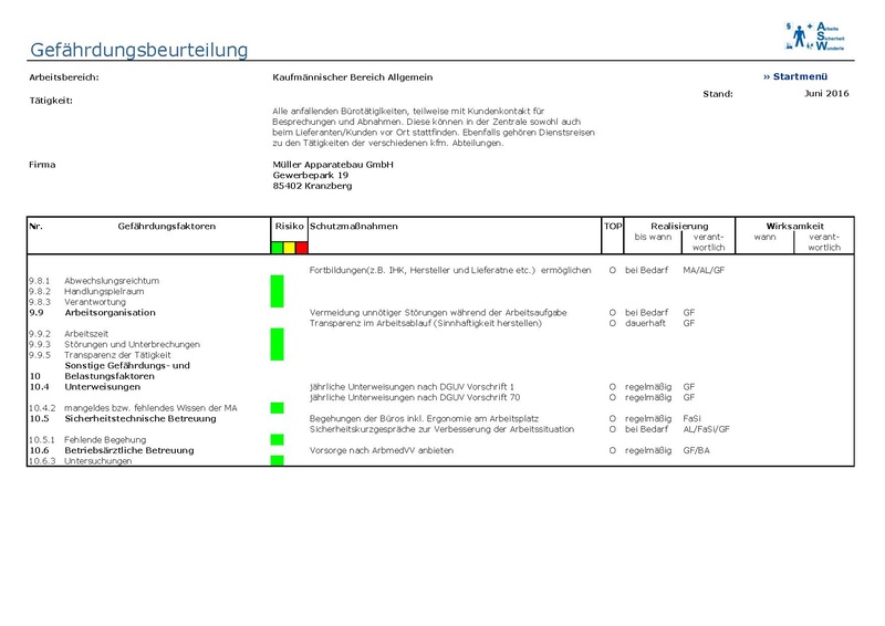 Datei:Gefaehrdungsbeurteilung kfm. Bereich inkl. Aussendienst.pdf