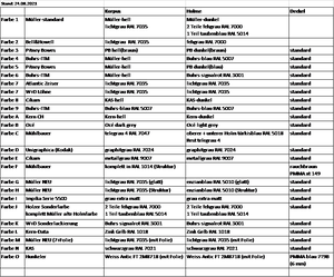 Farbtabelle Lackierung Maschinen.png