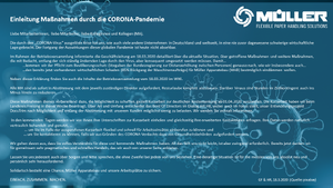 Maßnahmen durch die Corona-Pandemie.png