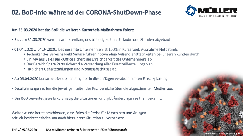 Datei:20200325 MAB-BoD-Info CORONA-Info Nr02.png