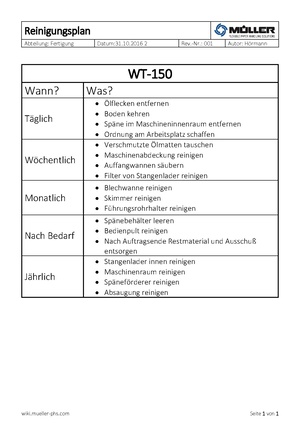 Reinigungsplan WT-150.pdf